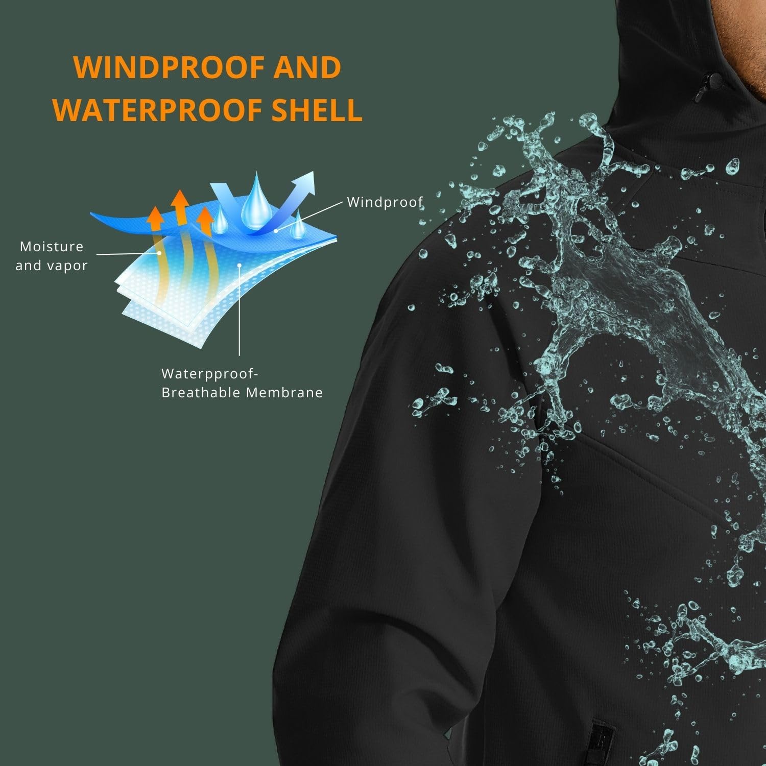 Wulibike winter cycling jacket - Running Gear For Cold Weather recension och pris